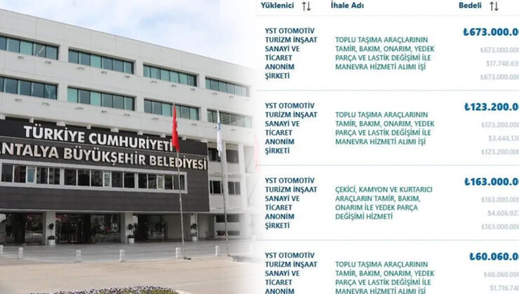 Muhittin Böcek’in “iftiracı” dediği Yusuf Yadoğlu’na 14 yıl boyunca ihale verilmiş!